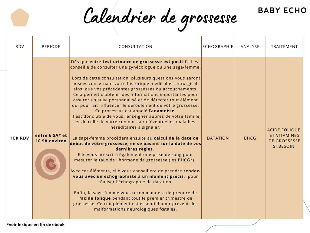Mon Calendrier de grossesse GRATUIT
