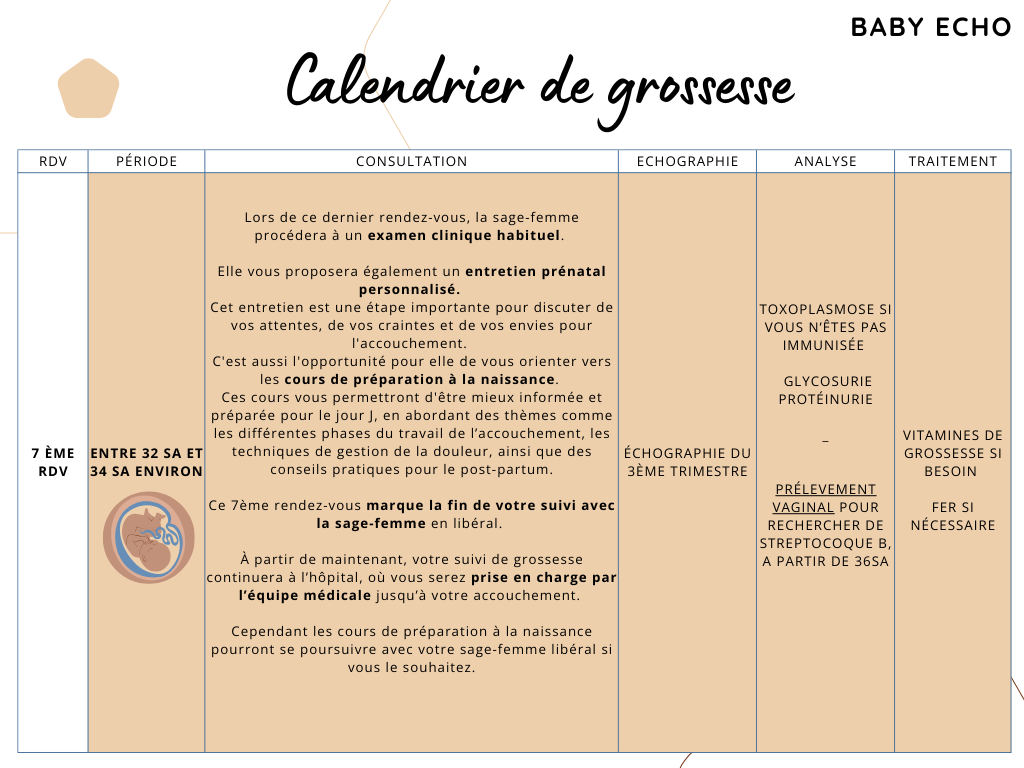 Mon Calendrier de grossesse GRATUIT